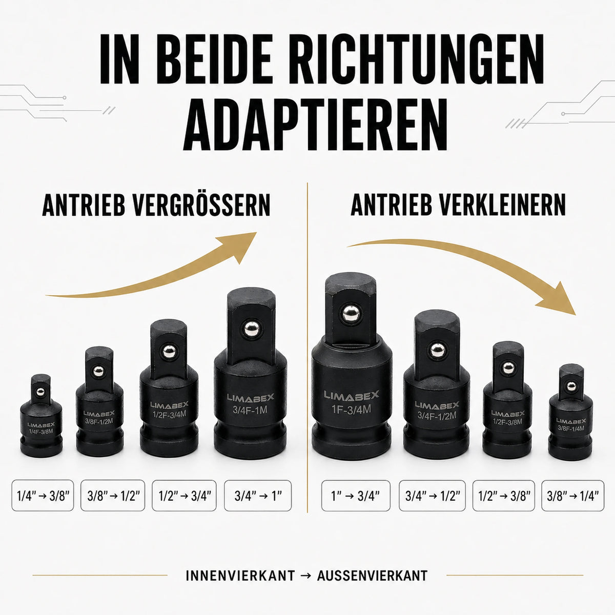 8-tlg. Schlagschrauber Impact Adapter beiden