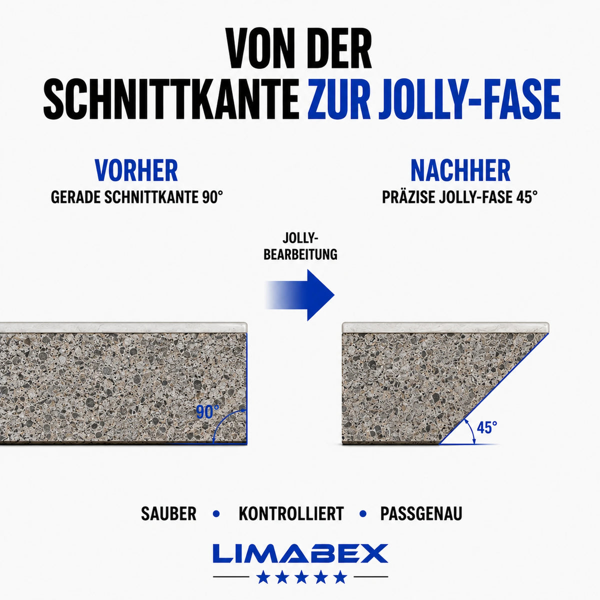 Diamantscheibe 125mm Jolly Fliesen Keramik Feinsteinzeug Granit Naturstein Perfekte anten PRO fase