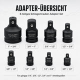 8-tlg. Schlagschrauber Impact Adapter übersicht