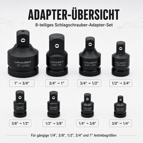 8-tlg. Schlagschrauber Impact Adapter übersicht