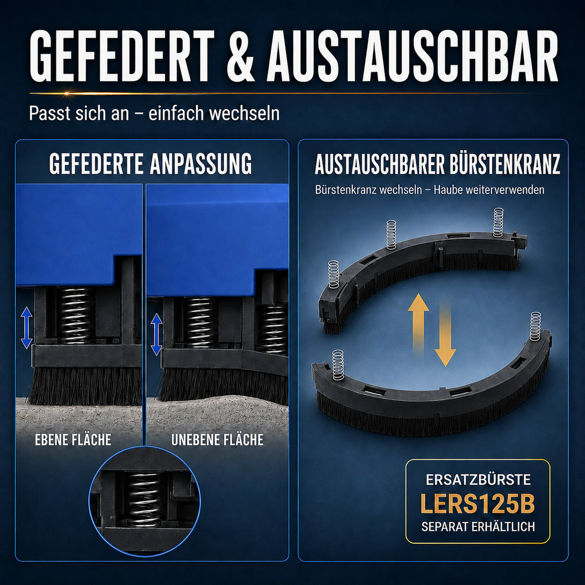 Absaughaube Winkelschleifer 125 Bürstenkranz Universal Adapterringe PRO Staubarm gefedert