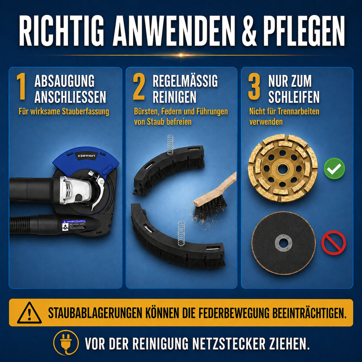 Absaughaube Winkelschleifer 125 Bürstenkranz Universal Adapterringe PRO Staubarm pflegen
