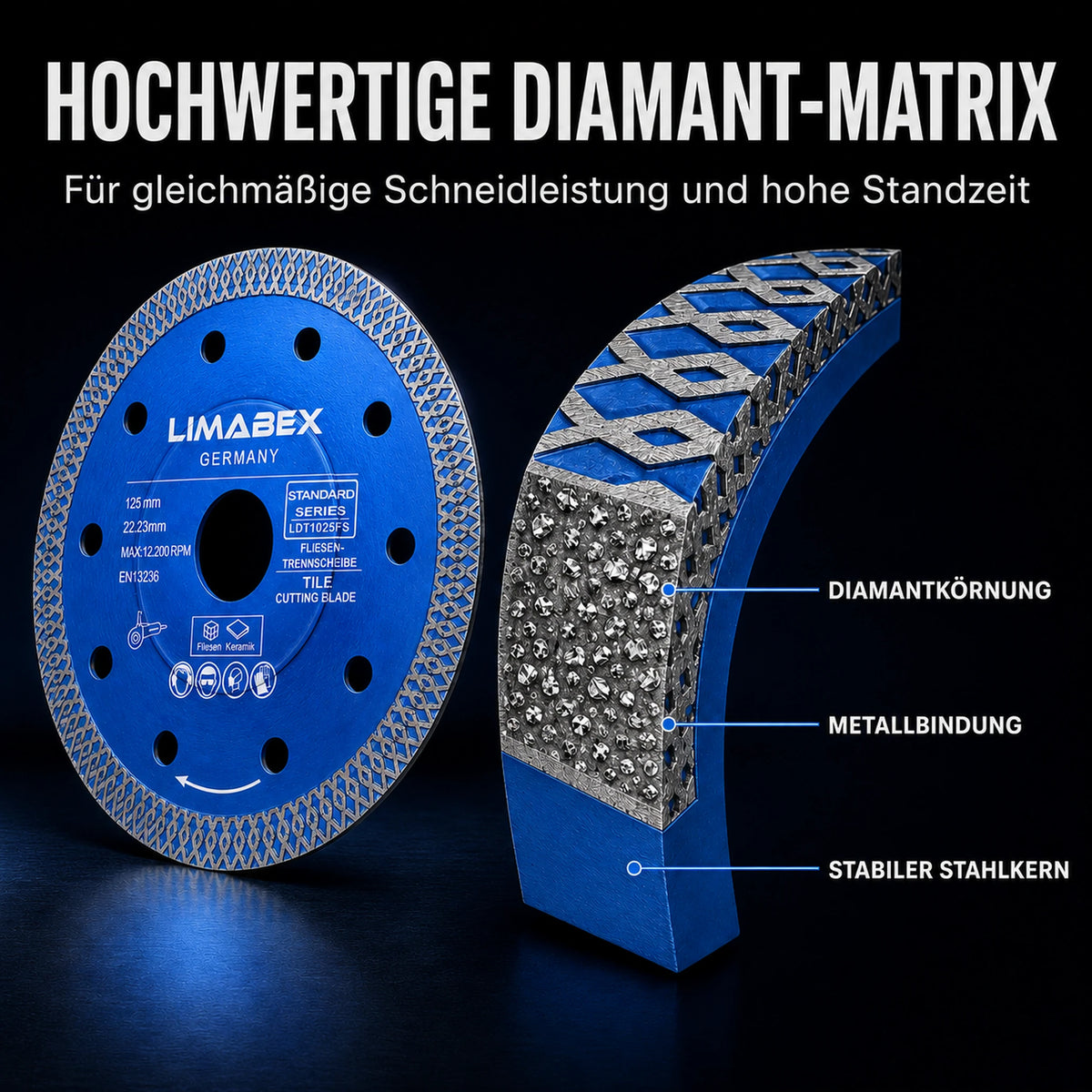 Diamanttrennscheibe 125 mm Feinsteinzeug Fliesen Keramik Turbo Mesh matrix
