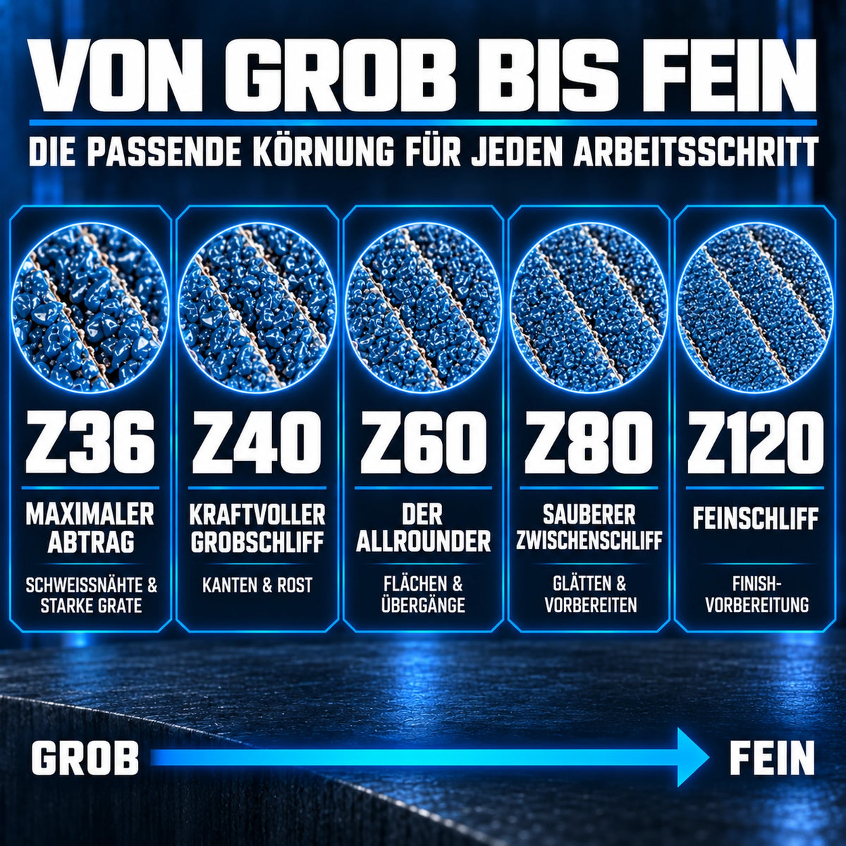 Fächerscheiben 125 mm Metall Stahl Edelstahl INOX Lamellenscheiben Z36-Z120