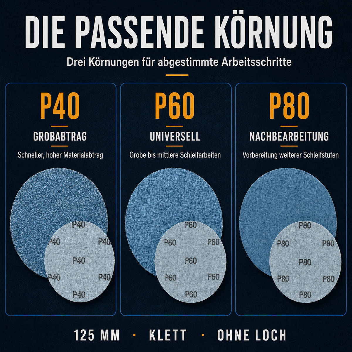 PRO Klett Schleifscheiben 125 Ohne Loch Metall Stahl Edelstahl Zirkon p40-p80