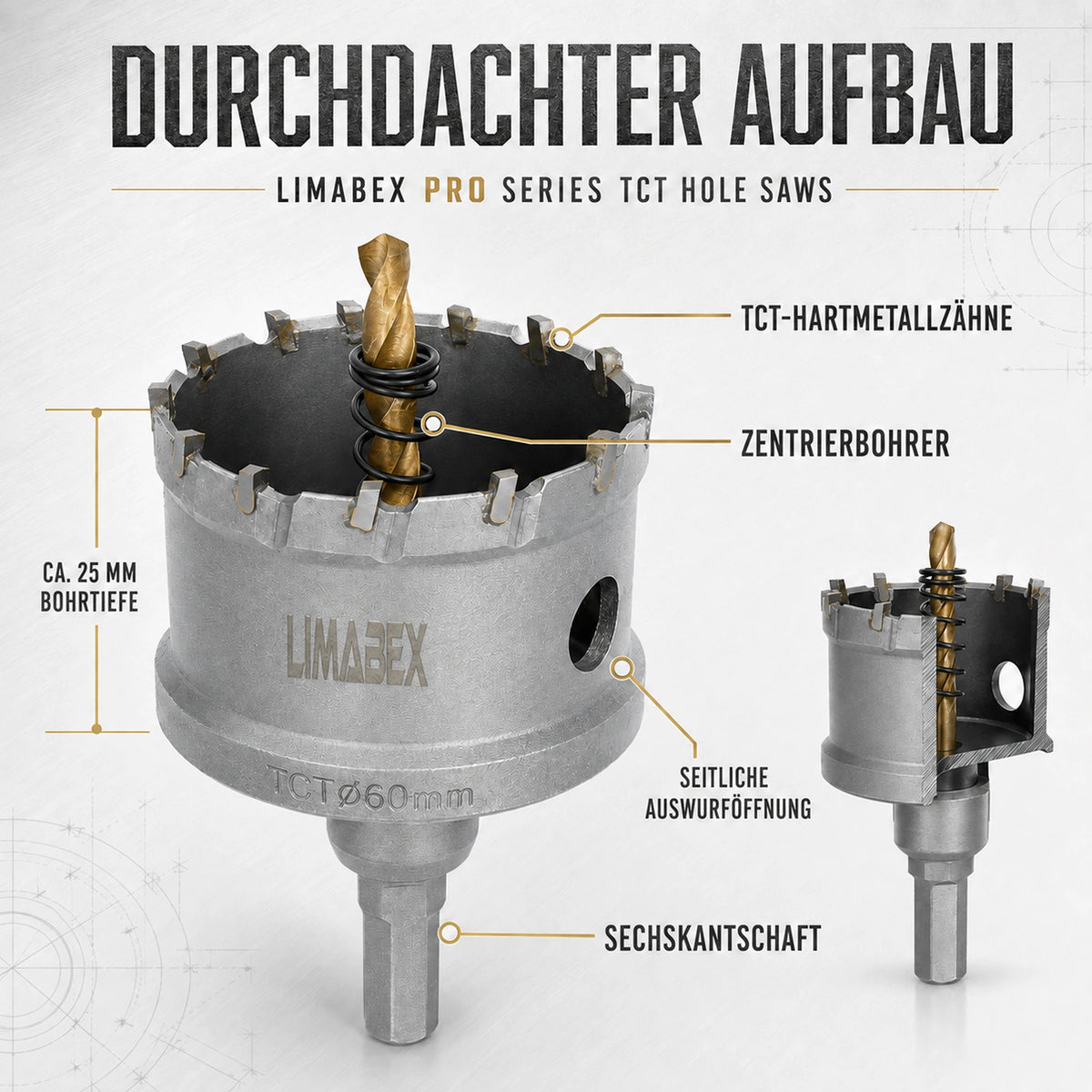 TCT Lochsäge Set PRO 22–65 mm für Metall Edelstahl Holz Aluminium Set aufbau